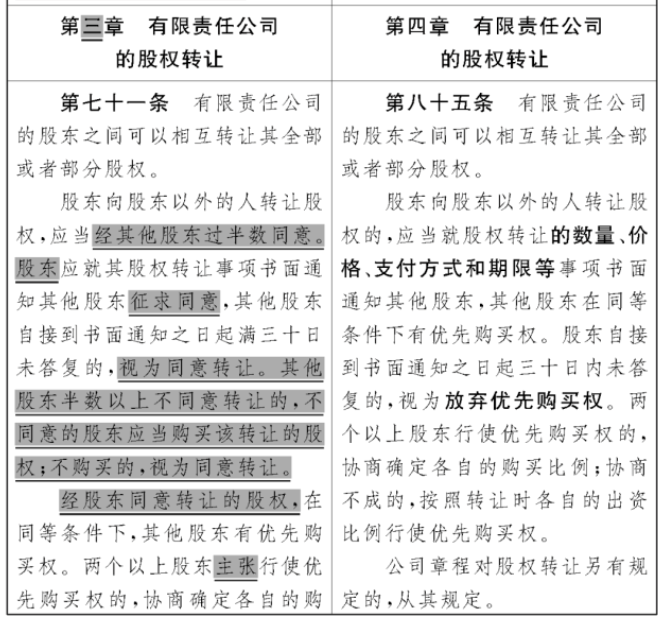 1651988604831252.png 公司法6.png